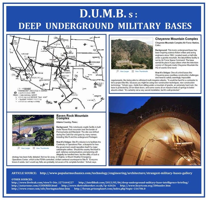 D.U.M.B.s: DEEP UNDERGROUND MILITARY BASES Cheyenne Mountain Complex Cheyenne Mountain Complex Air Force Station, Colo. Background: This iconic underground base has been inspiring science fiction writers and owing engineers since 1966. Located nearly a half mile under a granite mountain, the labyrinthine facility is run by Air Force Space Command. 
