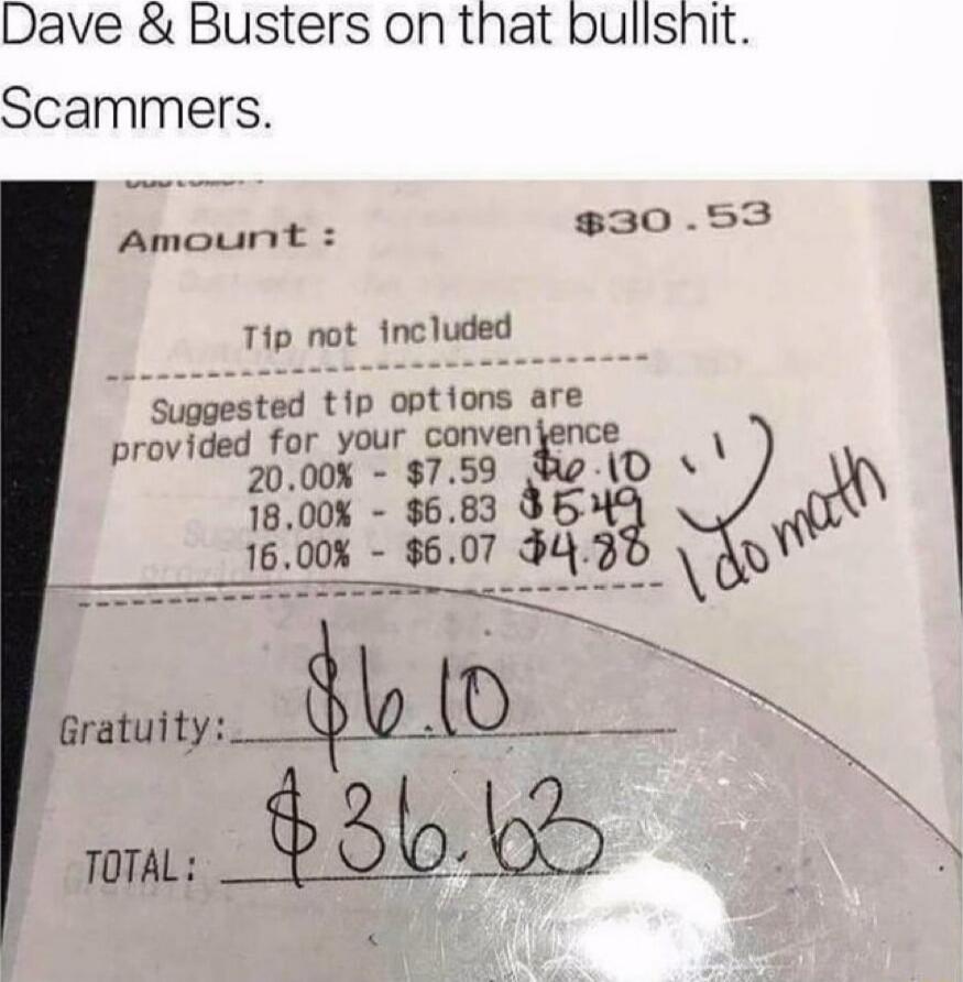 Dave & Busters on that bullshit. Scammers. Amount: $30.53 Tip not included Suggested tip options are provided for your convenience 20.00% - $7.59 $6.10 18.00% - $6.83 $5.49 16.00% - $6.07 $4.88 I do math Gratuity: $6.10 TOTAL: $36.63