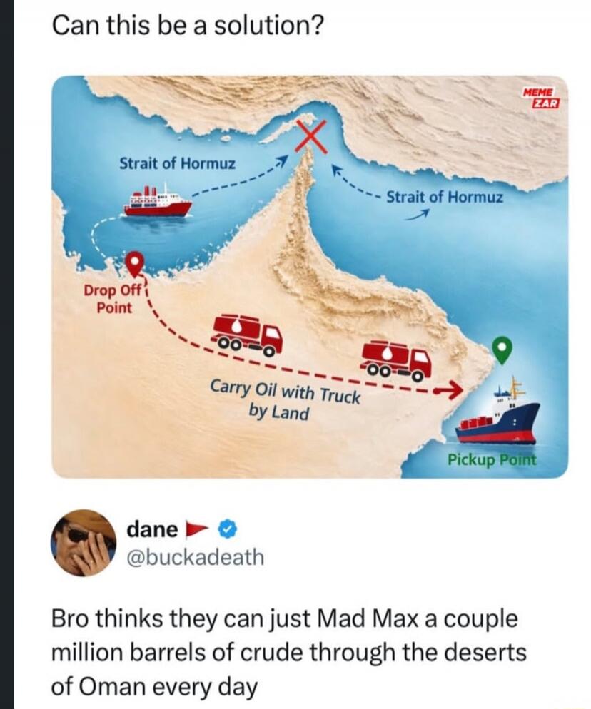 Can this be a solution? Strait of Hormuz Drop Off Point Carry Oil with Truck by Land Strait of Hormuz Pickup Point