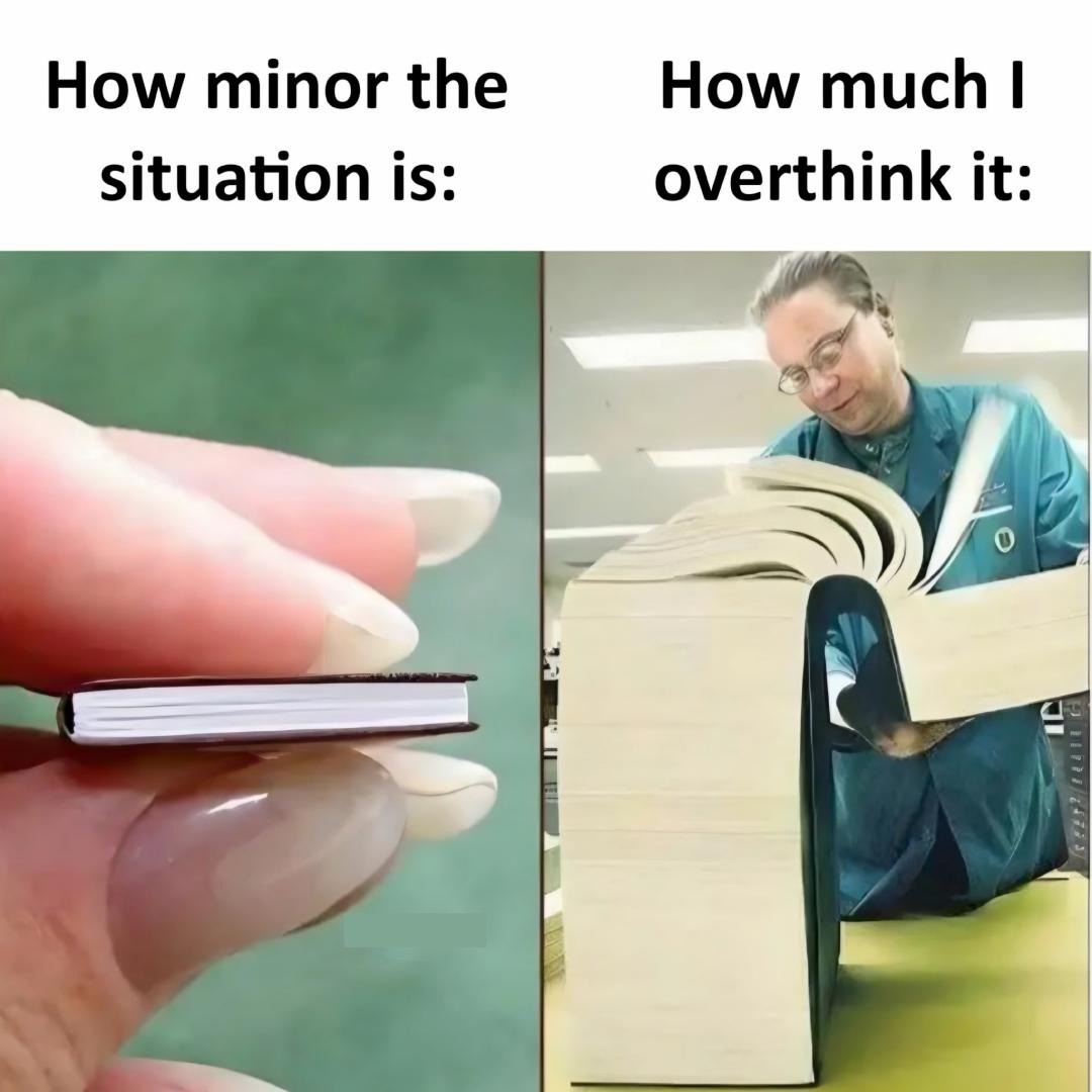 How minor the situation is: How much I overthink it: