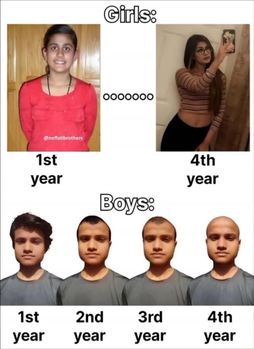 Girls: ooooooo 1st year 4th year Boys: 1st year 2nd year 3rd year 4th year @neffatibrothers