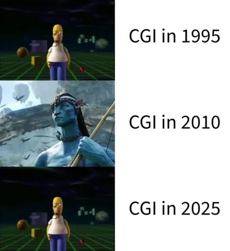 CGI in 1995, CGI in 2010, CGI in 2025. The meme shows Homer Simpson in a basic 3D environment for 1995 and 2025, contrasted with a high-quality Avatar character for 2010.