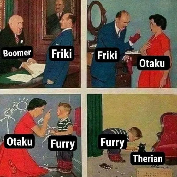 Boomer, Friki, Otaku, Furry, Therian