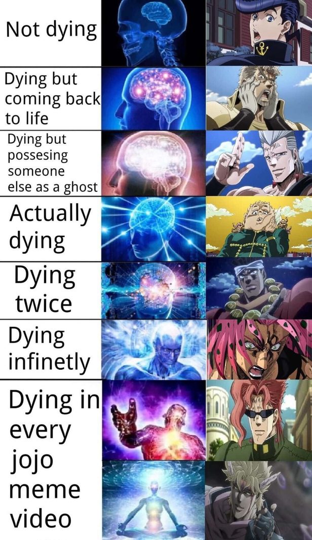 No morir. Morir pero volver a la vida. Morir pero poseer a otra persona como fantasma. Morir de verdad. Morir dos veces. Morir infinitamente. Morir en cada video de meme de JoJo.