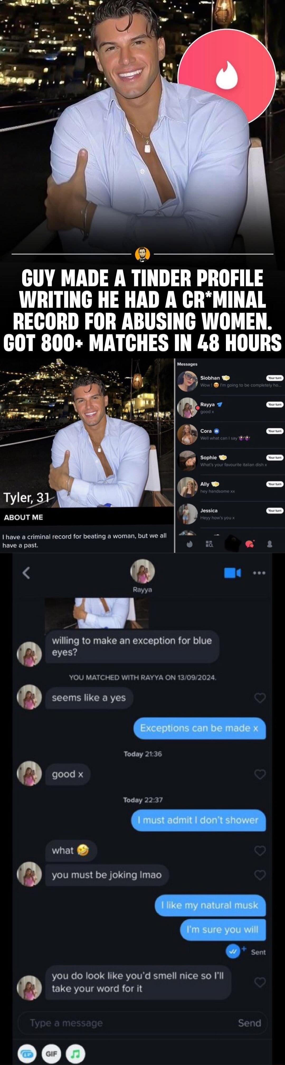 GUY MADE A TINDER PROFILE WRITING HE HAD A CR*MINAL RECORD FOR ABUSING WOMEN. GOT 800+ MATCHES IN 48 HOURS. Tyler, 31. ABOUT ME: I have a criminal record for beating a woman, but we all have a past. Messages. Siobhan: Wow! I'm going to be completely ho... Rayya: good x. Cora: Well what can I say. Sophie: What's your favourite Italian dish x. Ally: 