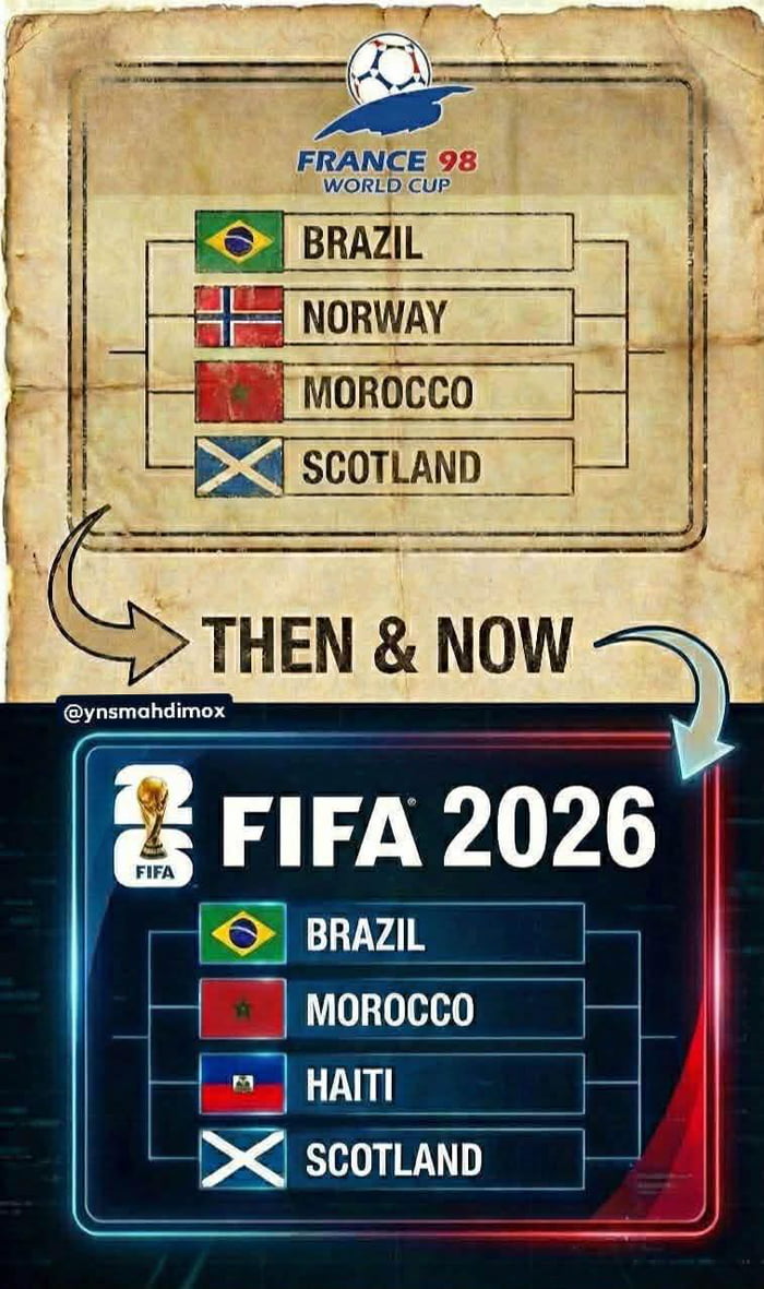 COPA DO MUNDO FRANÇA 98 BRASIL NORUEGA MARROCOS ESCÓCIA ENTÃO E AGORA FIFA 2026 BRASIL MARROCOS HAITI ESCÓCIA