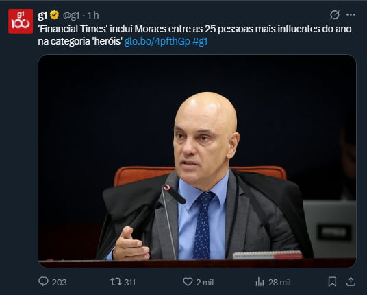 'Financial Times' inclui Moraes entre as 25 pessoas mais influentes do ano na categoria 'heróis' glo.bo/4pfthGp #g1