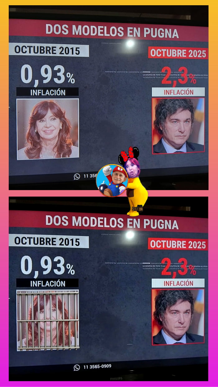 DOS MODELOS EN PUGNA OCTUBRE 2015 0,93% INFLACIÓN OCTUBRE 2025 2,3% INFLACIÓN La columna de Victor Hugo