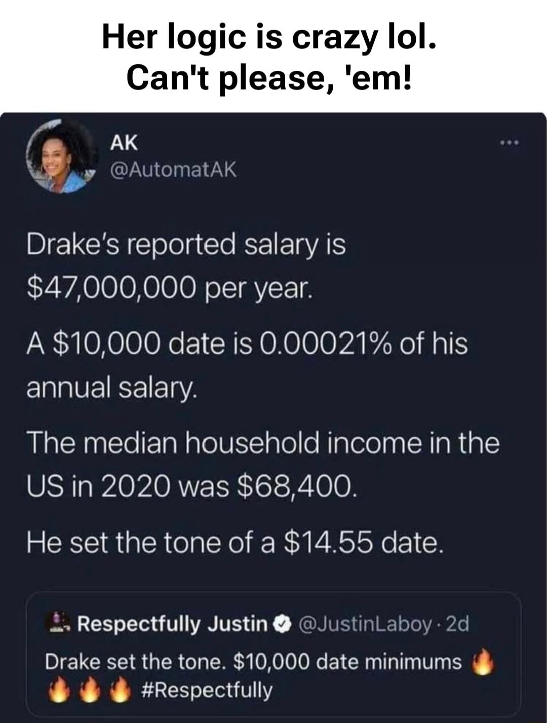 Her logic is crazy lol. Can't please, 'em! AK @AutomatAK Drake's reported salary is $47,000,000 per year. A $10,000 date is 0.00021% of his annual salary. The median household income in the US in 2020 was $68,400. He set the tone of a $14.55 date. Respectfully Justin @JustinLaboy · 2d Drake set the tone. $10,000 date minimums 🔥🔥🔥 #Respectfully