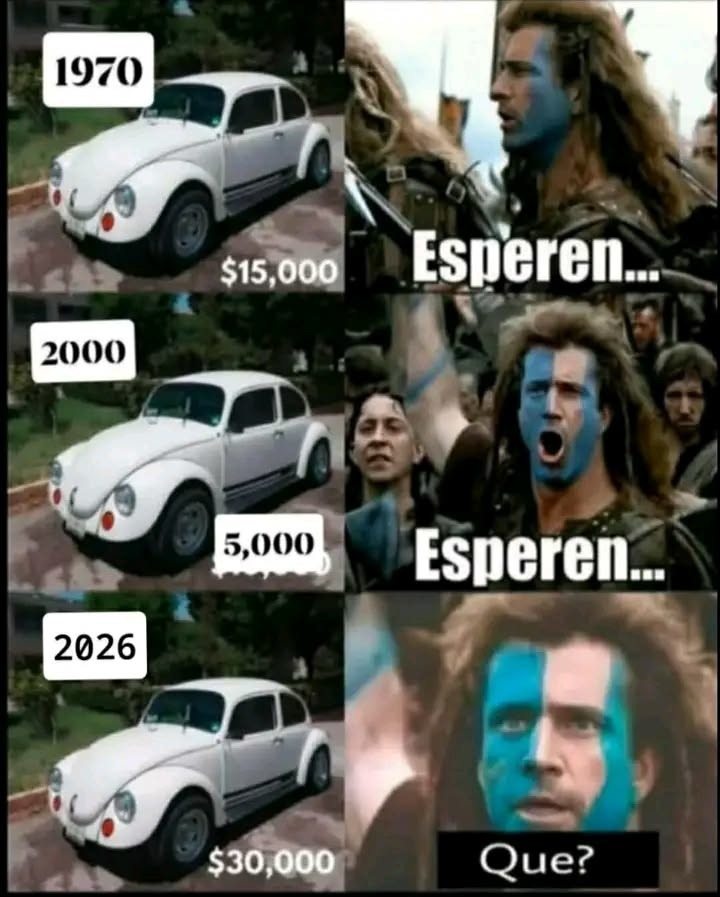 1970 $15,000 Esperen... 2000 $5,000 Esperen... 2026 $30,000 Que?