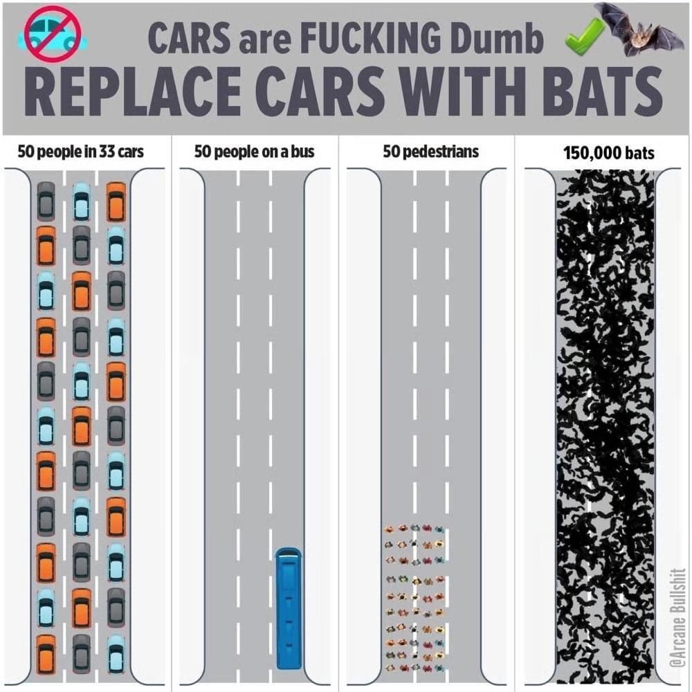 CARS are FUCKING Dumb REPLACE CARS WITH BATS 50 people in 33 cars 50 people on a bus 50 pedestrians 150,000 bats