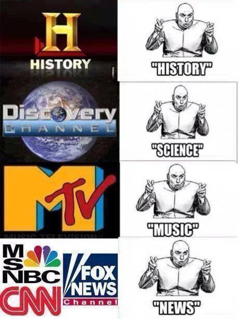 H HISTORY Discovery CHANNEL MTV MUSIC TELEVISION MSNBC NBC FOX NEWS Channel CNN HISTORY SCIENCE MUSIC NEWS