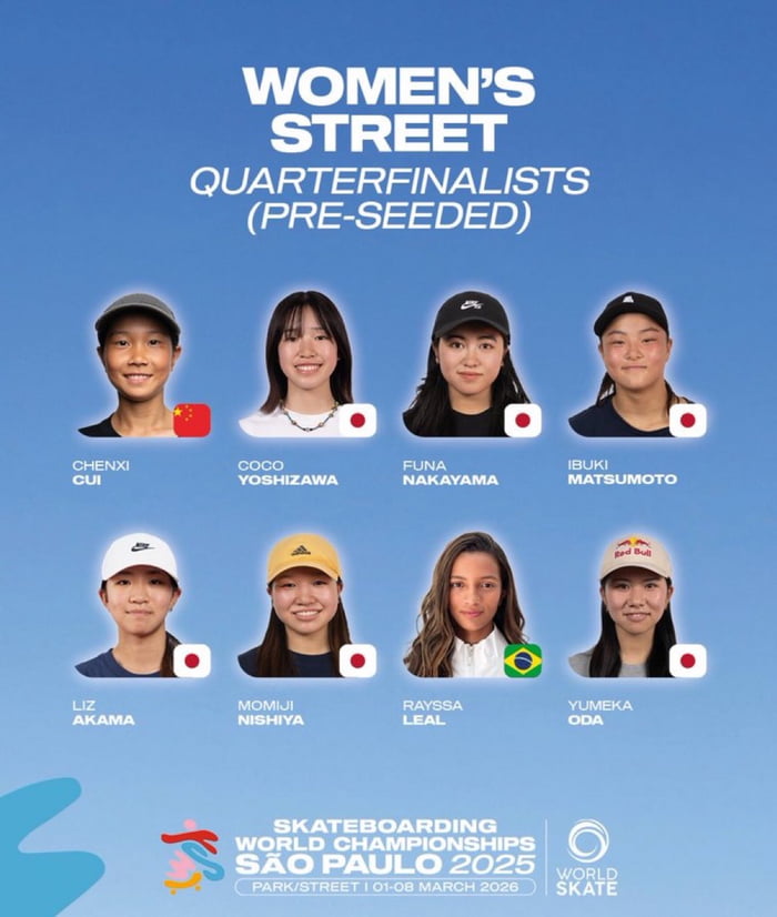 QUARTAS DE FINAL FEMININAS DE STREET (PRÉ-CLASSIFICADAS) CHENXI CUI COCO YOSHIZAWA FUNA NAKAYAMA IBUKI MATSUMOTO LIZ AKAMA MOMIJI NISHIYA RAYSSA LEAL YUMEKA ODA CAMPEONATOS MUNDIAIS DE SKATEBOARDING SÃO PAULO 2025 PARK/STREET | 01-08 MARÇO 2026 WORLD SKATE