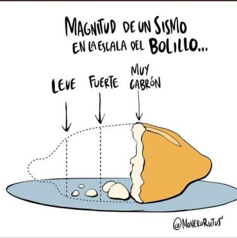 MAGNITUD DE UN SISMO EN LA ESCALA DEL BOLILLO... LEVE FUERTE MUY CABRÓN