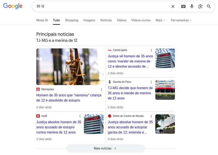 Google 35 12 Modo IA Tudo Shopping Imagens Notícias Vídeos Vídeos curtos Mais Ferramentas Principais notícias TJ-MG e a menina de 12 CartaCapital Justiça vê homem de 35 anos como 'marido' de menina de 12 e absolve acusado de... 2 dias atrás Metrópoles Homem de 35 anos que 'namorou' criança de 12 é absolvido de estupro 2 dias atrás Gazeta do Povo TJ