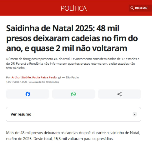 POLÍTICA. Saidinha de Natal 2025: 48 mil presos deixaram cadeias no fim do ano, e quase 2 mil não voltaram. Número de foragidos representa 4% do total. Levantamento considera dados de 17 estados e do DF. Paraná e Rondônia não informaram quantos presos retornaram, e oito estados não têm saidinha. Por Arthur Stabile, Paula Paiva Paulo, g1 - São Paulo