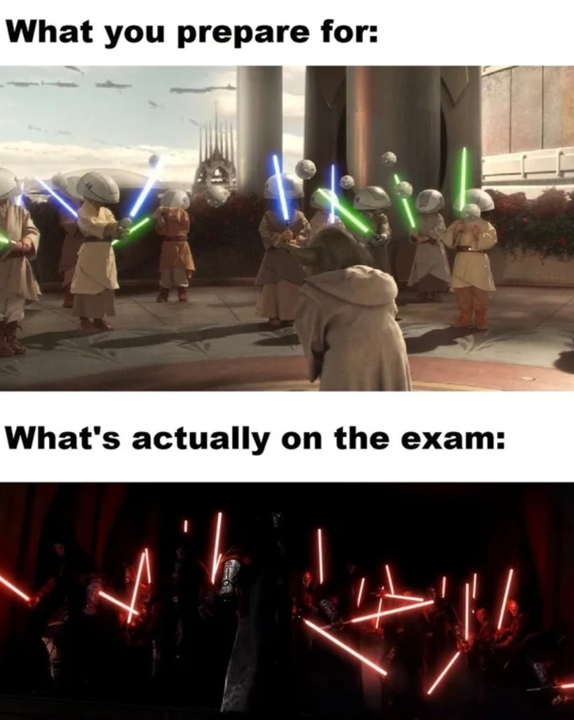 What you prepare for: What's actually on the exam: