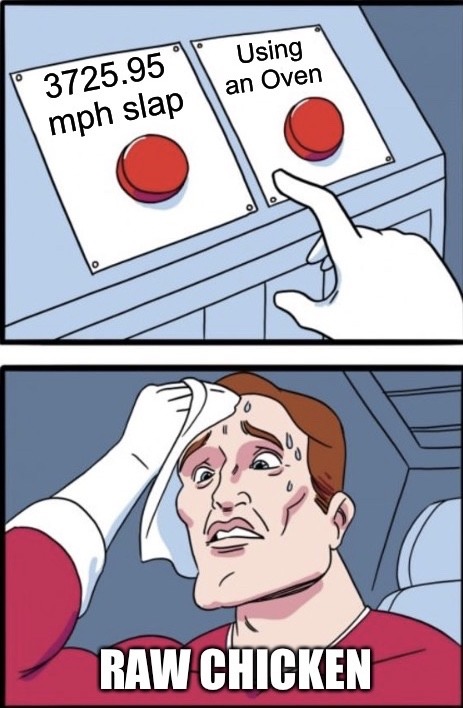 3725.95 mph slap Using an Oven RAW CHICKEN