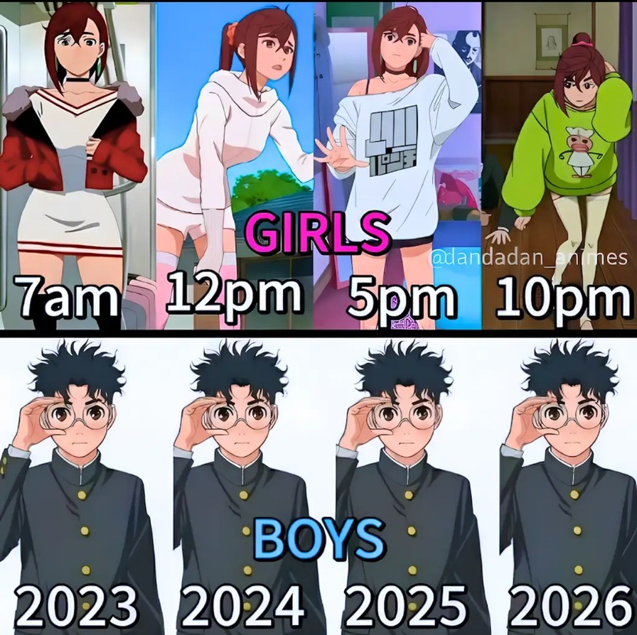GIRLS 7am 12pm 5pm 10pm BOYS 2023 2024 2025 2026