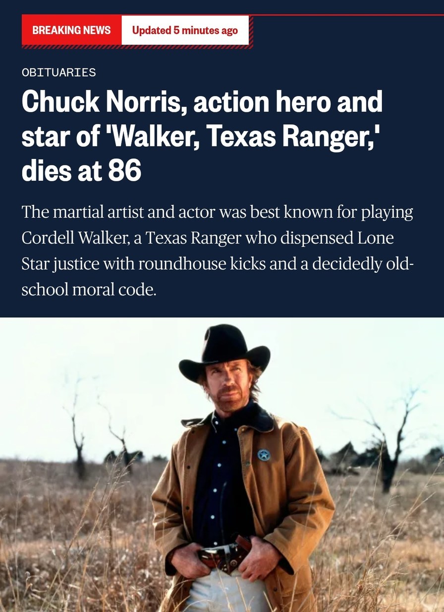 BREAKING NEWS Updated 5 minutes ago OBITUARIES Chuck Norris, action hero and star of 'Walker, Texas Ranger,' dies at 86 The martial artist and actor was best known for playing Cordell Walker, a Texas Ranger who dispensed Lone Star justice with roundhouse kicks and a decidedly old-school moral code.