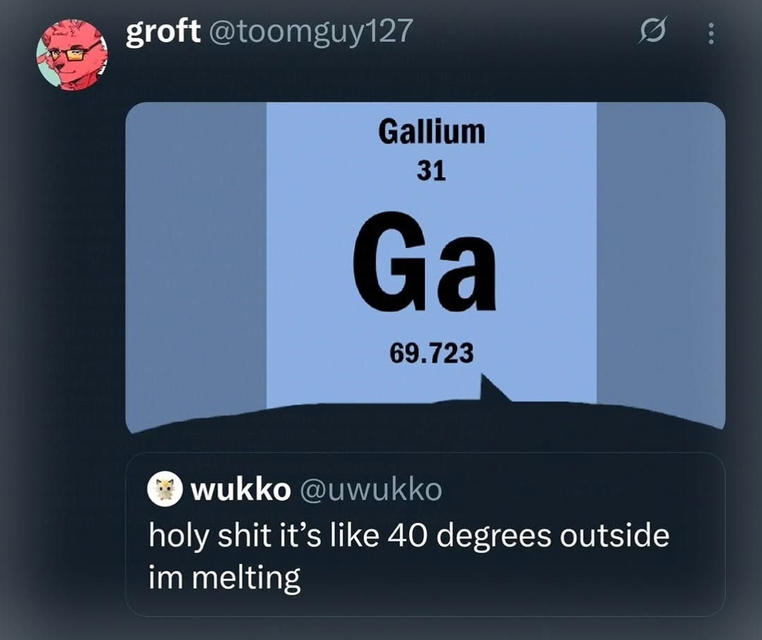 Gallium 31 Ga 69.723. holy shit it's like 40 degrees outside im melting