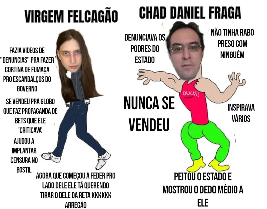 VIRGEM FELCAGÃO FAZIA VÍDEOS DE 