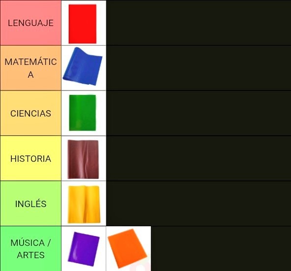 LENGUAJE MATEMÁTICA CIENCIAS HISTORIA INGLÉS MÚSICA / ARTES