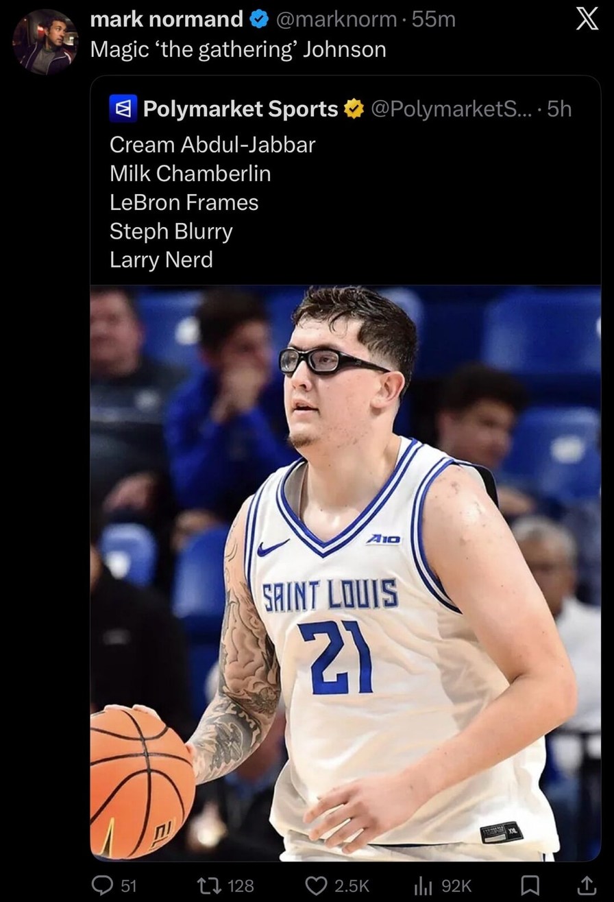 Magic 'the gathering' Johnson. Polymarket Sports lists: Cream Abdul-Jabbar, Milk Chamberlin, LeBron Frames, Steph Blurry, Larry Nerd. The image shows a basketball player in a Saint Louis jersey with number 21, wearing glasses and holding a basketball.