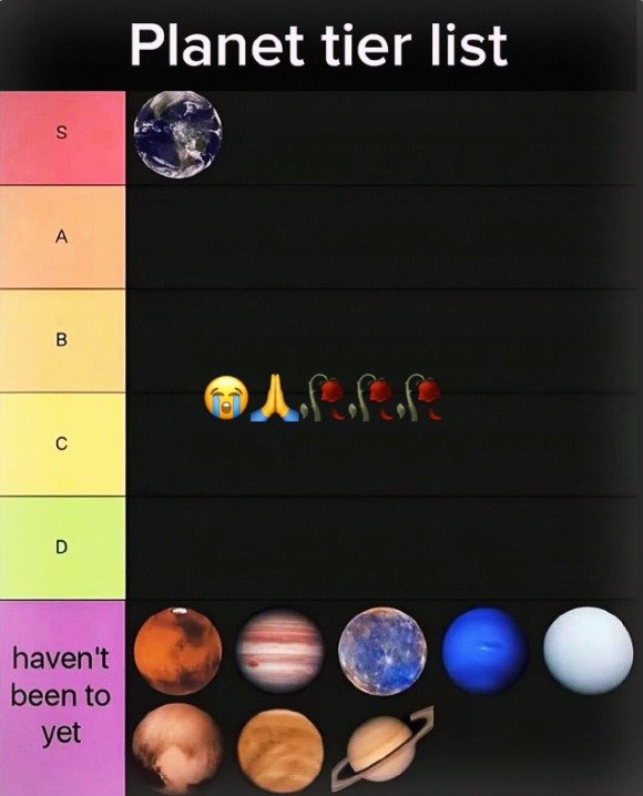 Planet tier list S A B C D haven't been to yet
