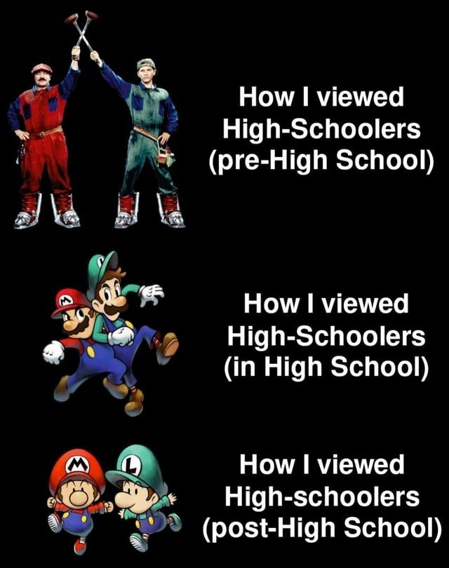 How I viewed High-Schoolers (pre-High School) How I viewed High-Schoolers (in High School) How I viewed High-schoolers (post-High School)