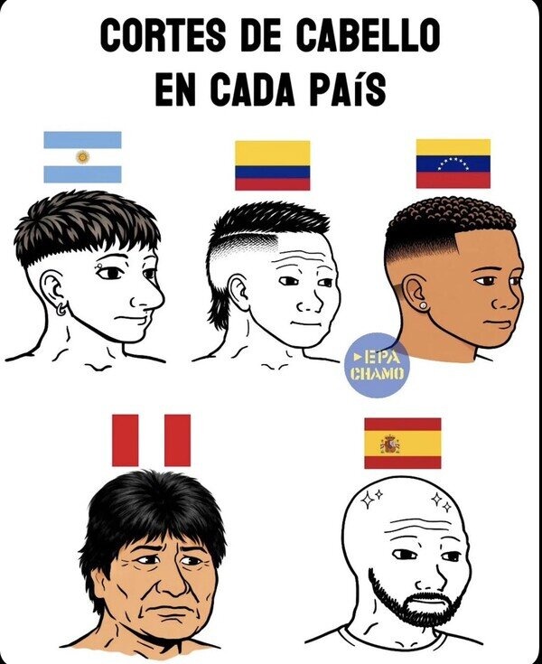 CORTES DE CABELLO EN CADA PAÍS. Se muestran diferentes estilos de cabello asociados con Argentina, Colombia, Venezuela, Perú y España, representados por personajes tipo wojak.