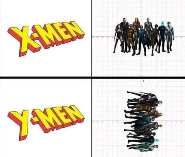 X-MEN y Y-MEN. Arriba, el logo de X-MEN y un grupo de superhéroes de pie sobre un eje X. Abajo, el logo de Y-MEN y el mismo grupo de superhéroes acostados sobre un eje Y.