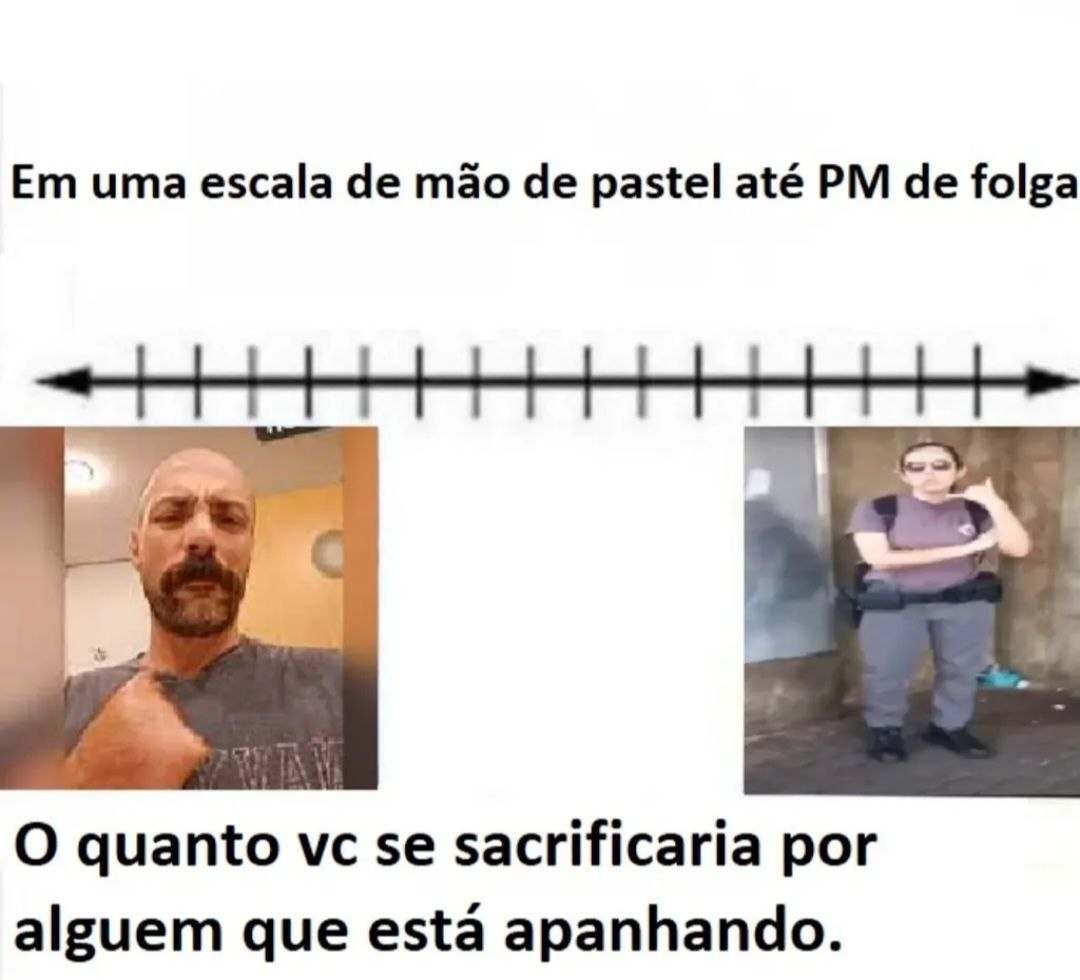 Em uma escala de mão de pastel até PM de folga. O quanto vc se sacrificaria por alguém que está apanhando.