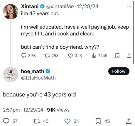 I'm 43 years old. I'm well educated, have a well paying job, keep myself fit, and I cook and clean. but I can't find a boyfriend. why?? because you're 43 years old