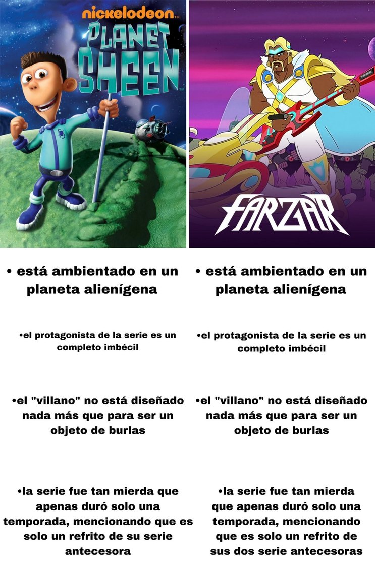 Nickelodeon PLANET SHEEN FARZAR está ambientado en un planeta alienígena el protagonista de la serie es un completo imbécil el 