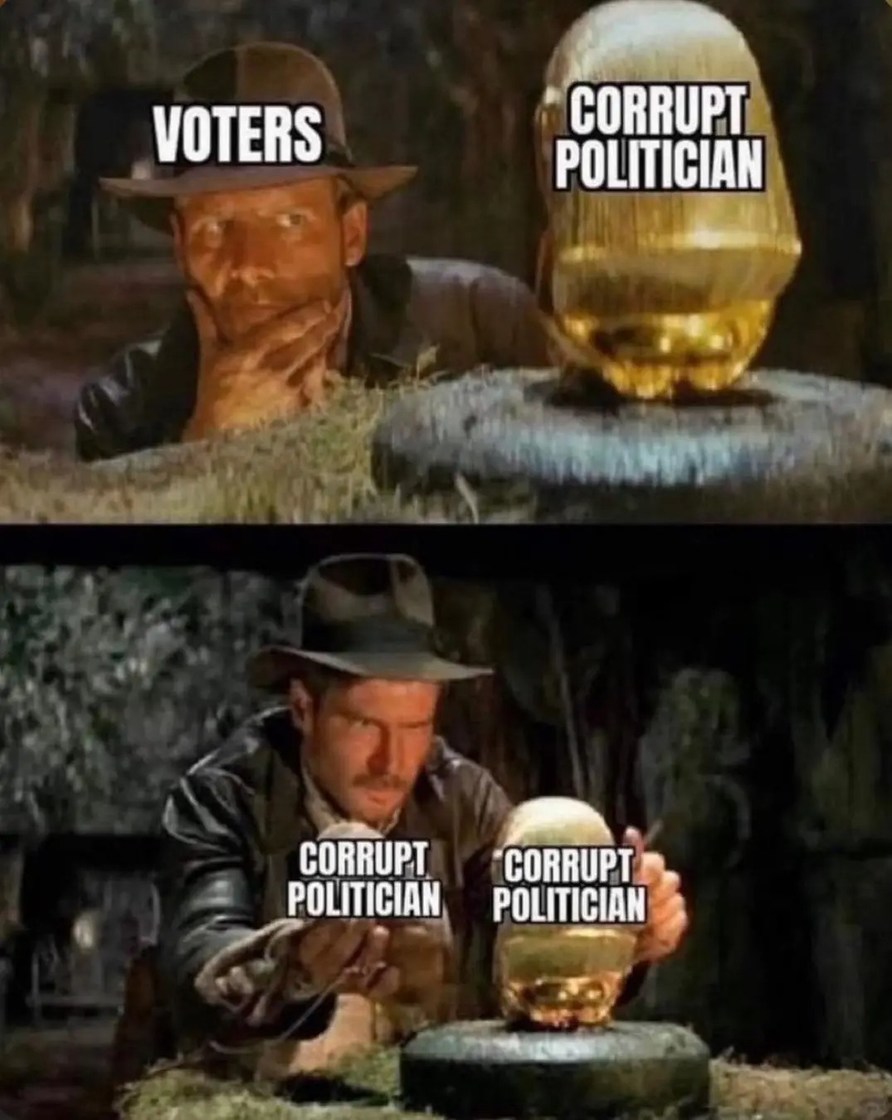 VOTERS CORRUPT POLITICIAN CORRUPT POLITICIAN CORRUPT POLITICIAN