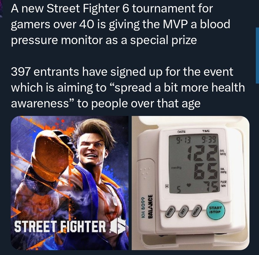 A new Street Fighter 6 tournament for gamers over 40 is giving the MVP a blood pressure monitor as a special prize. 397 entrants have signed up for the event which is aiming to “spread a bit more health awareness” to people over that age. STREET FIGHTER. Blood pressure monitor showing DATE 9-13 TIME 9:39, SYS 122 mmHg, DIA 65 mmHg, PULSE 75 /min. M