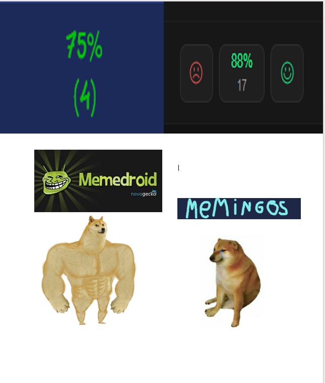 75% (4) 88% 17 Memedroid novogecko MEMINGOS. Meme de Doge musculoso y Cheems.