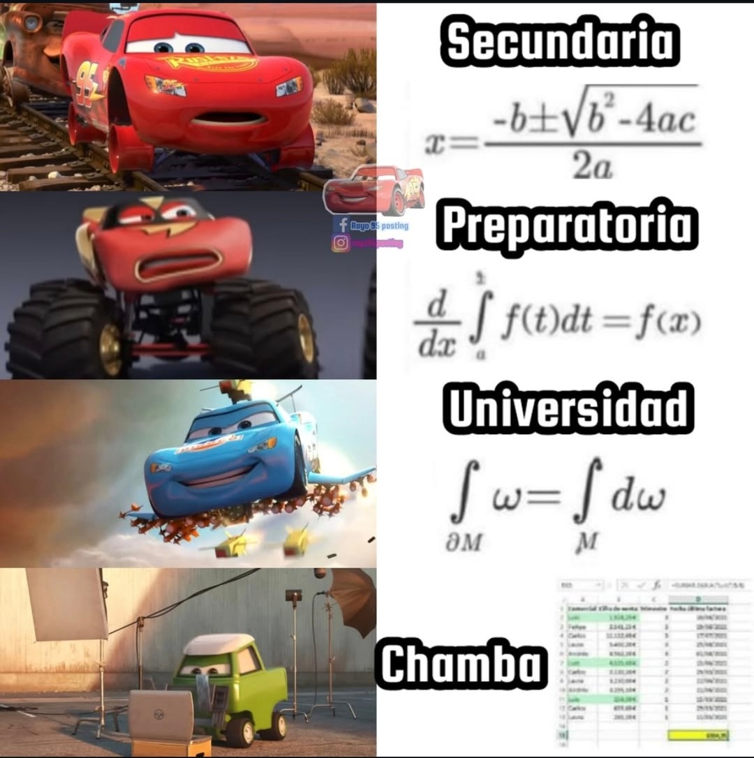 Secundaria: x = (-b ± √(b² - 4ac)) / 2a. Preparatoria: d/dx ∫[a,x] f(t)dt = f(x). Universidad: ∫[∂M] ω = ∫[M] dω. Chamba: Hoja de cálculo de Excel.