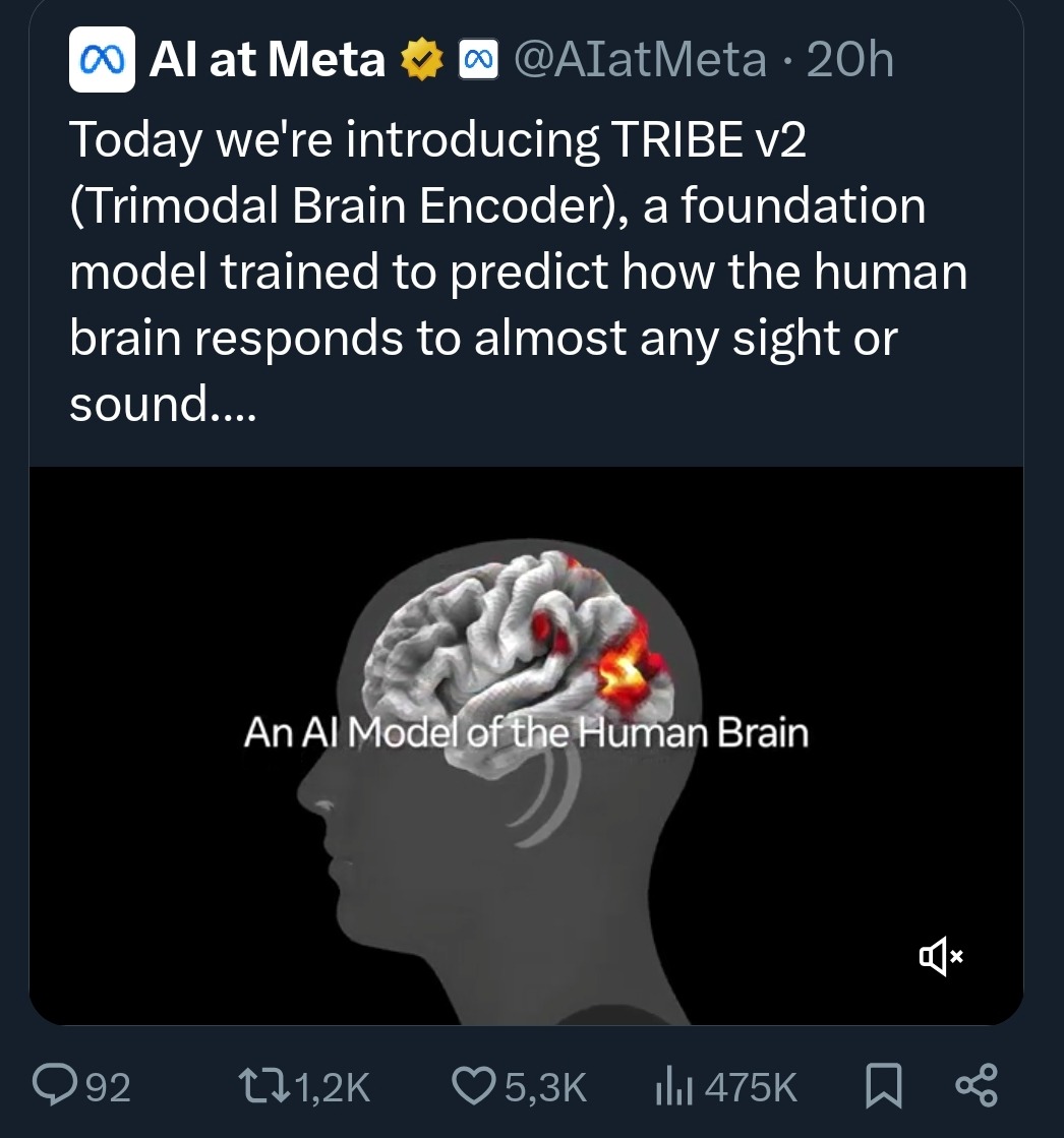 AI at Meta @AIatMeta · 20h Today we're introducing TRIBE v2 (Trimodal Brain Encoder), a foundation model trained to predict how the human brain responds to almost any sight or sound. An AI Model of the Human Brain.