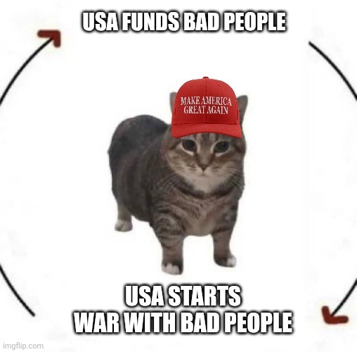 USA FUNDS BAD PEOPLE USA STARTS WAR WITH BAD PEOPLE MAKE AMERICA GREAT AGAIN