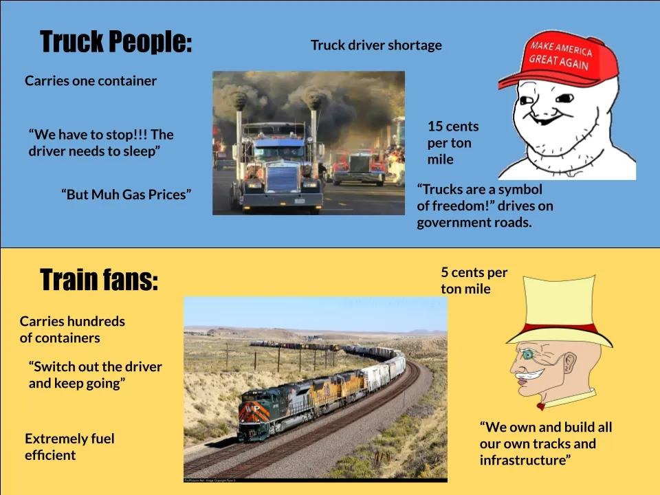 Truck People: Carries one container. 