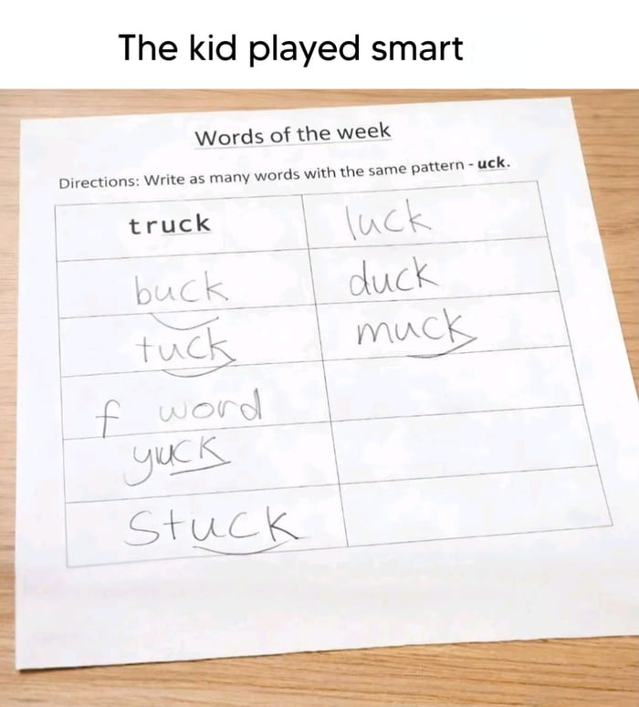 The kid played smart. Words of the week. Directions: Write as many words with the same pattern - uck. Examples include: truck, buck, tuck, f word, yuck, stuck, luck, duck, muck.