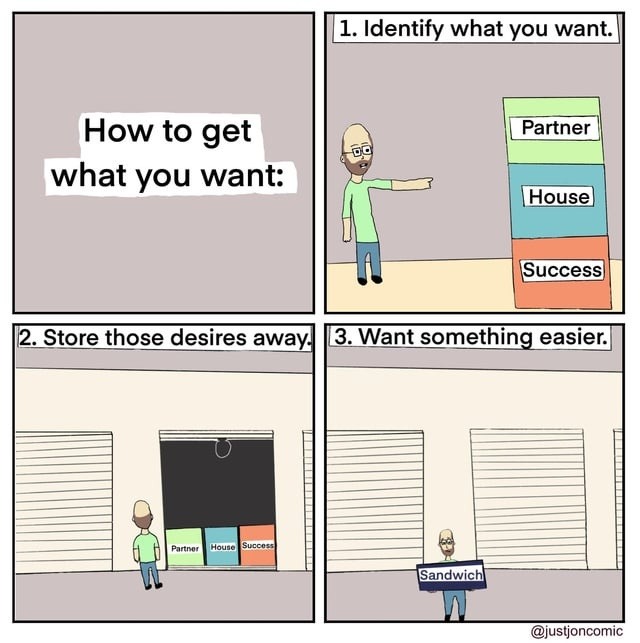 How to get what you want: 1. Identify what you want. Partner, House, Success. 2. Store those desires away. 3. Want something easier. Sandwich.