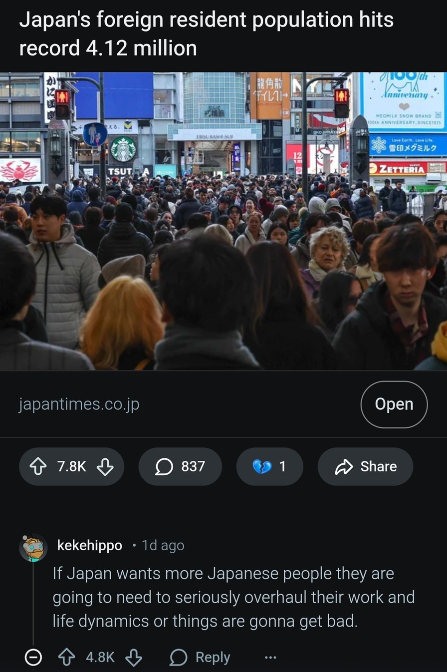 Japan's foreign resident population hits record 4.12 million. If Japan wants more Japanese people they are going to need to seriously overhaul their work and life dynamics or things are gonna get bad.