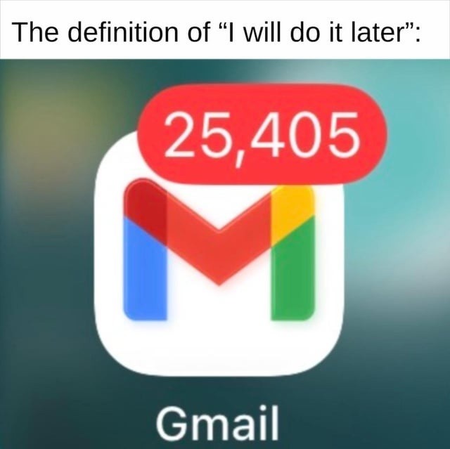 The definition of 'I will do it later': 25,405 Gmail