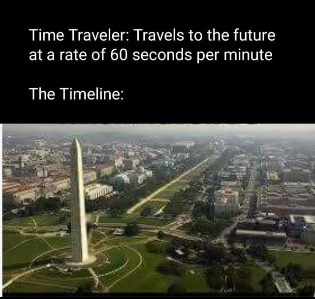 Time Traveler: Travels to the future at a rate of 60 seconds per minute. The Timeline: