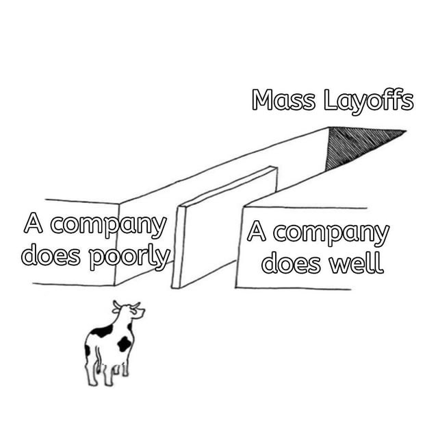 A company does poorly. A company does well. Mass Layoffs.