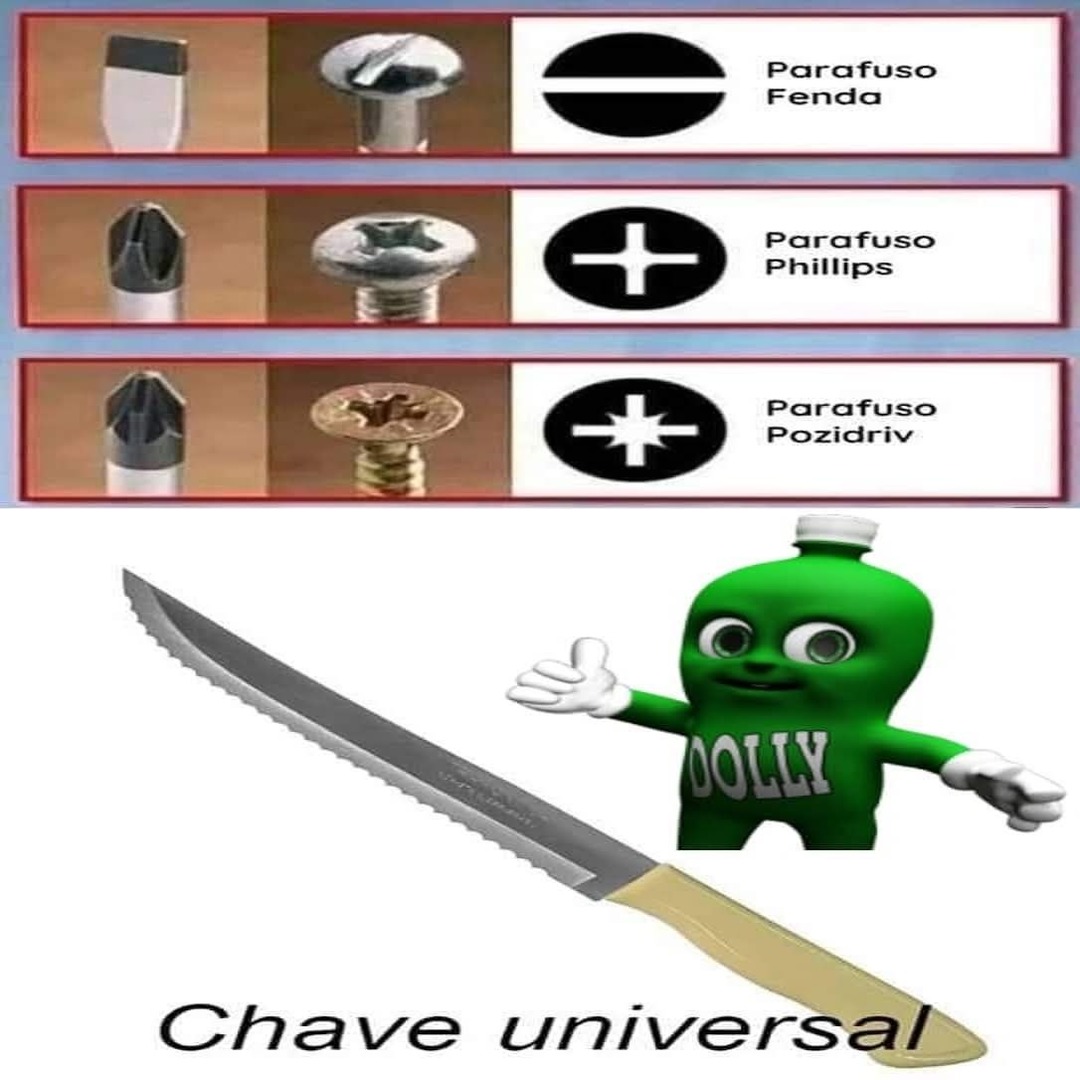 Parafuso Fenda Parafuso Phillips Parafuso Pozidriv Chave universal