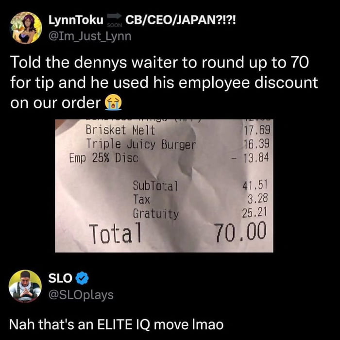 LynnToku CB/CEO/JAPAN?!?! @Im_Just_Lynn Told the Dennys waiter to round up to 70 for tip and he used his employee discount on our order 😭 Brisket Melt 17.69 Triple Juicy Burger 16.39 Emp 25% Disc -13.84 SubTotal 41.51 Tax 3.28 Gratuity 25.21 Total 70.00 SLO @SLOplays Nah that's an ELITE IQ move lmao